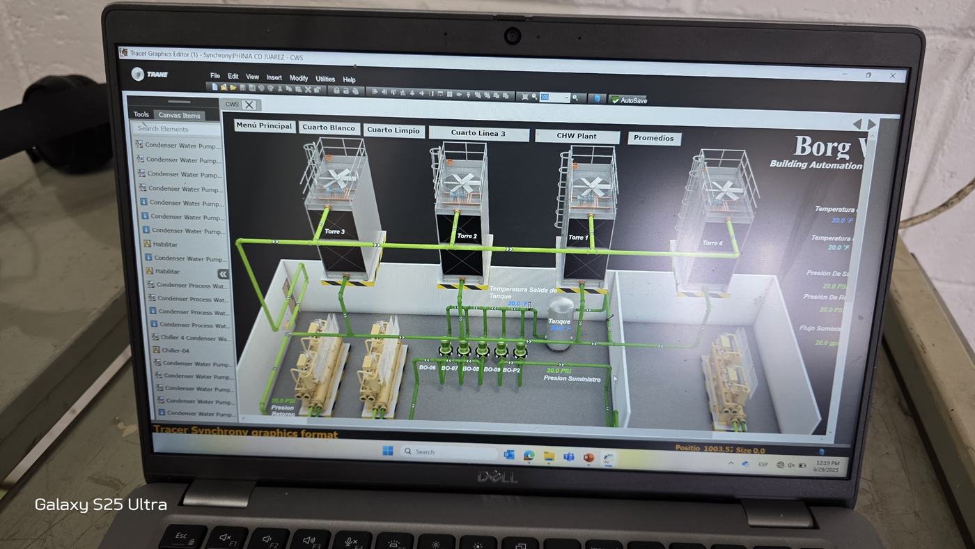 Cuadrilla técnica TECNOFE